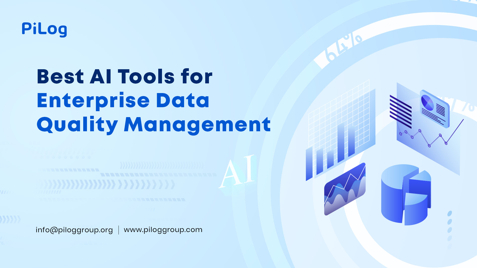 Best AI Tools for Enterprise Data Quality Management 