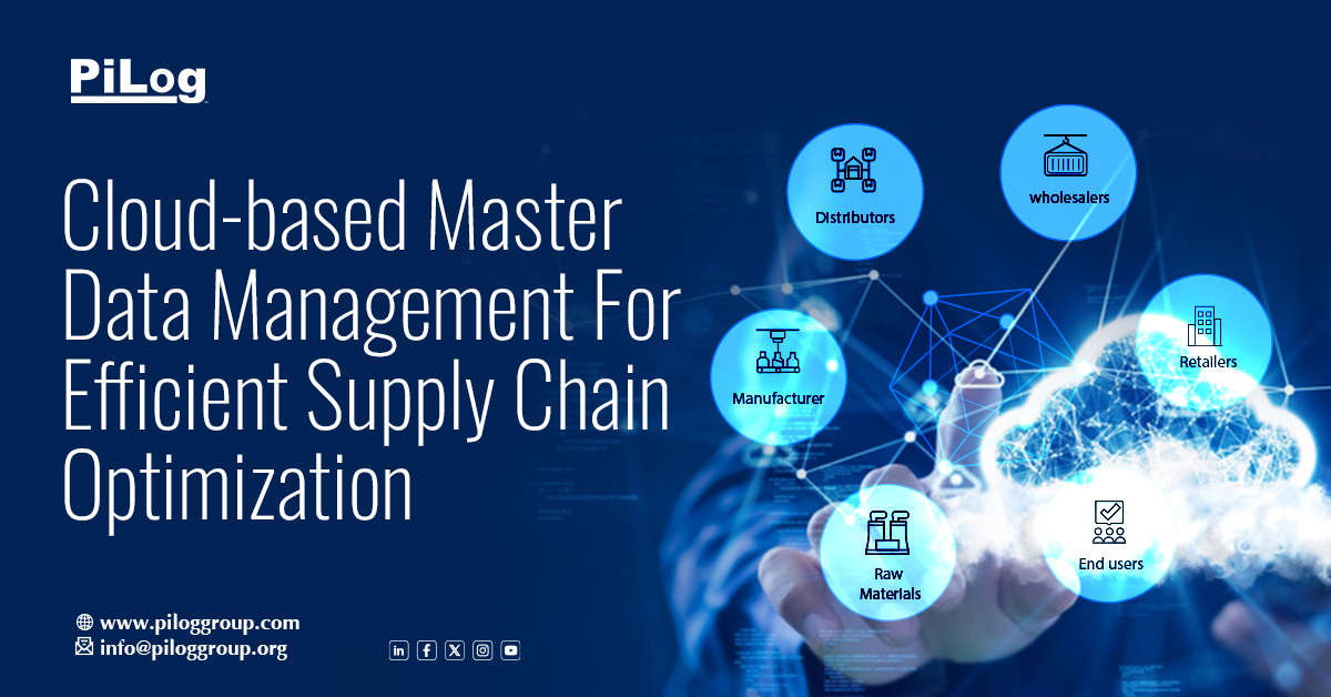 Cloud-based Master Data Management For Efficient Supply Chain Optimization